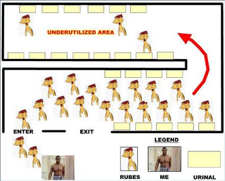 Illustration for article titled Target Field's Urinal Problem